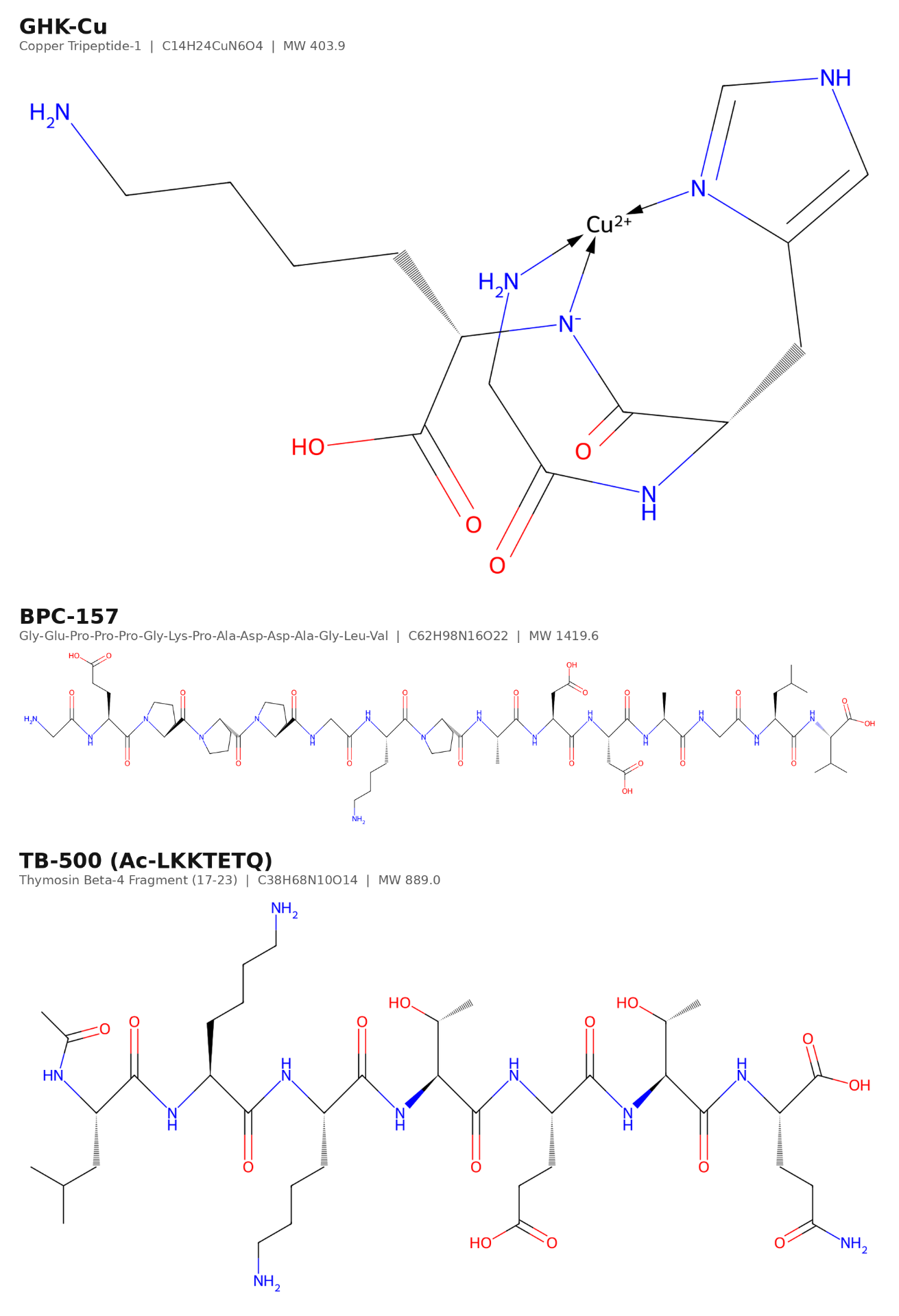 Glow Blend 70 mg molecular structure